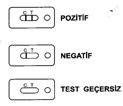 Тест каприлли схема